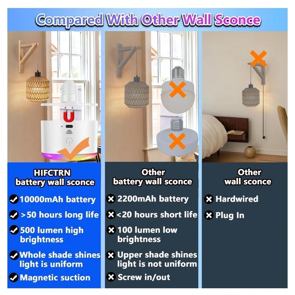 2‎ pack,Wireless Rechargeable Wall Lights 50 Hr Battery RGB Light